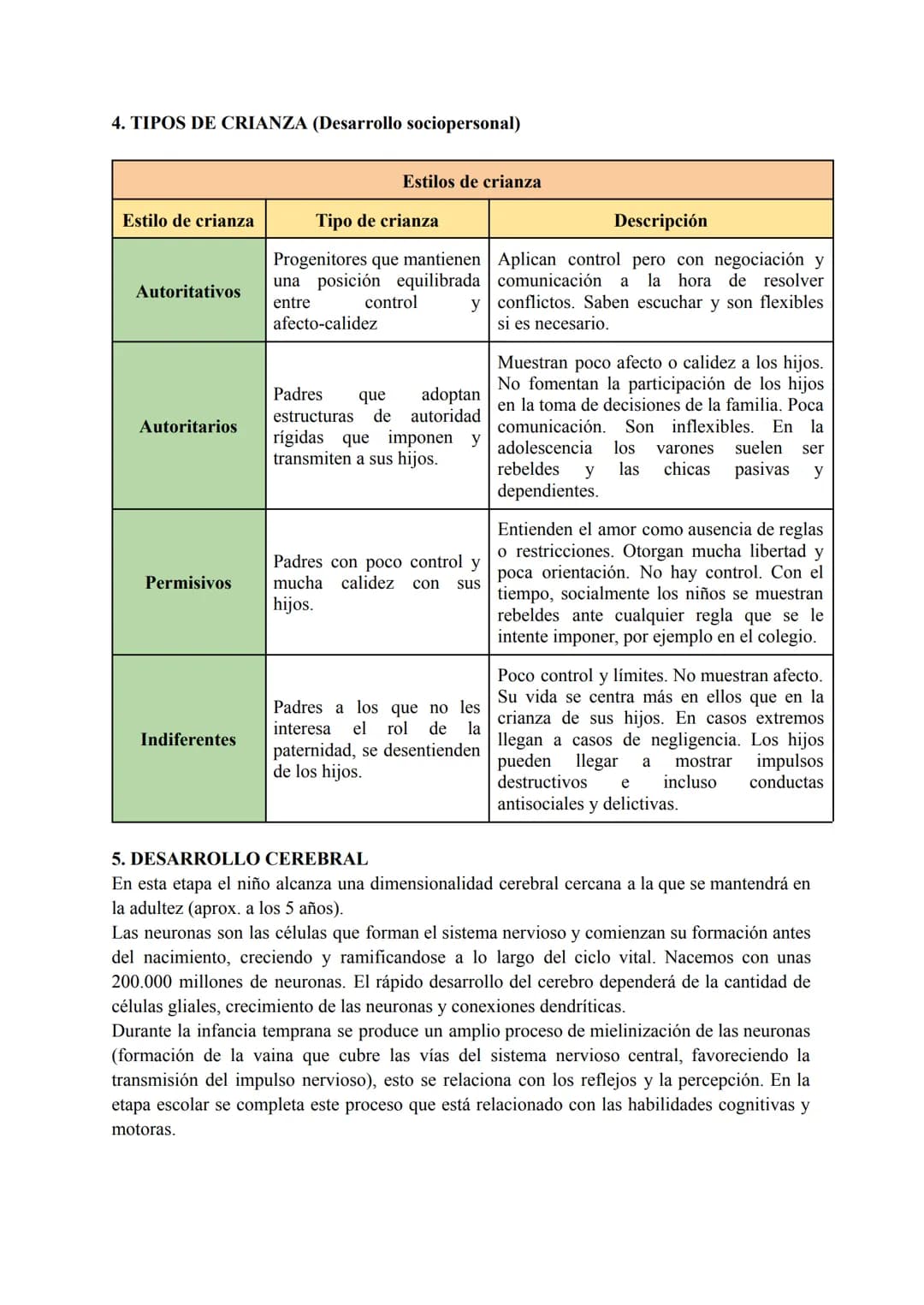 # TEMA 3.bis - DESARROLLO COGNITIVO EN LA INFANCIA
# 1. ETAPAS DEL DESARROLLO SENSORIOMOTOR
## ESQUEMA DE LAS 6 ETAPAS DEL DESARROLLO SENS