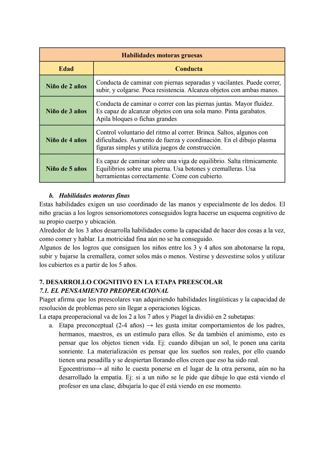 # TEMA 3.bis - DESARROLLO COGNITIVO EN LA INFANCIA
# 1. ETAPAS DEL DESARROLLO SENSORIOMOTOR
## ESQUEMA DE LAS 6 ETAPAS DEL DESARROLLO SENS