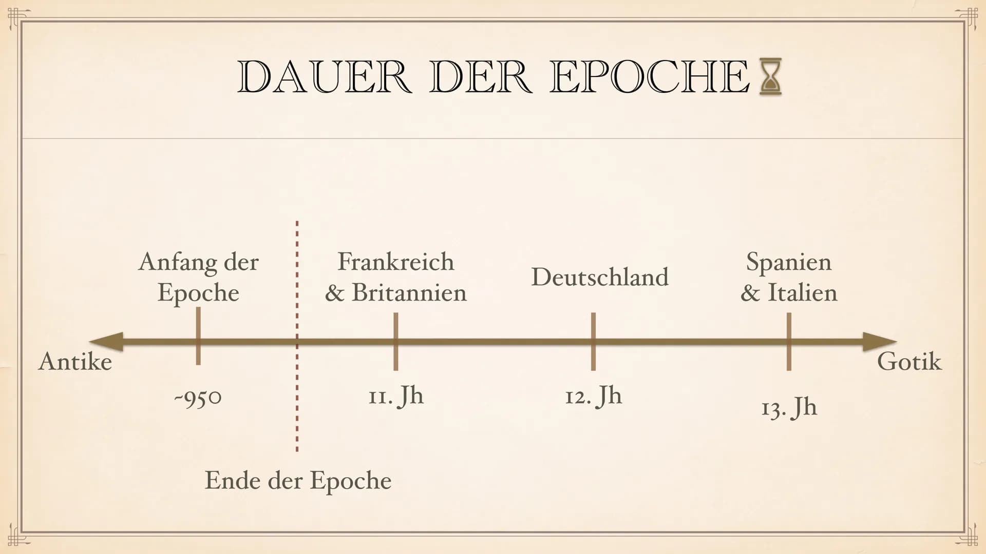 # ROMANIK # INHALTSVERZEICHNIS
◆ Allgemeine Daten
◆ Dauer der Epoche
◆ Stilphasen
◆ Vorromanik
◆ Merkmale der Epoche
◆ Architektur
◆