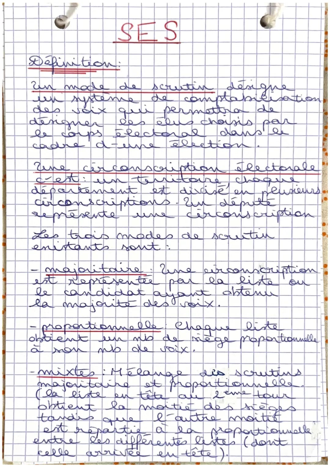 SES
Définition:
zen made de scrutin
en système de comptabilisation,
des voix qui permettra de
désigner des seus choisis par
le corps élect
