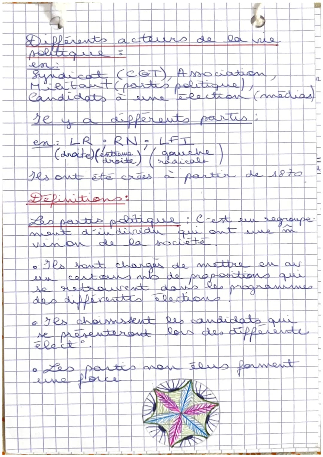 SES
Définition:
zen made de scrutin
en système de comptabilisation,
des voix qui permettra de
désigner des seus choisis par
le corps élect