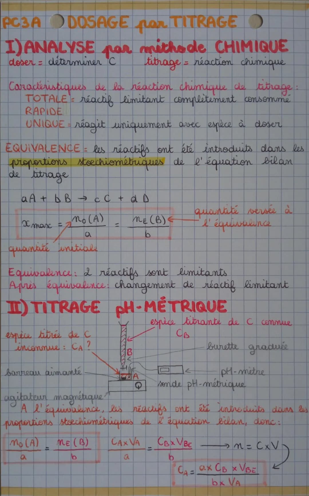 PC3A
DOSAGE par TITRAGE
I) ANALYSE par mithode CHIMIQUE
doser = déterminer C
titrage = réaction chimique
Caractéristiques de la réaction chi