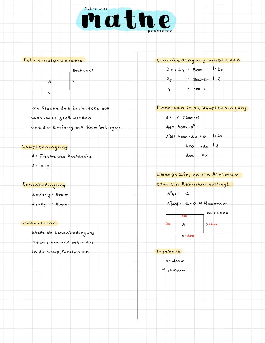 Extremal-
# mathe
probleme
Extremalprobleme.
Rechteck
A
Y
メ
Nebenbedingung umstellen
$2x+2y = 800$ 1-2x
$2y = 800-2x$ 1:2
$Y