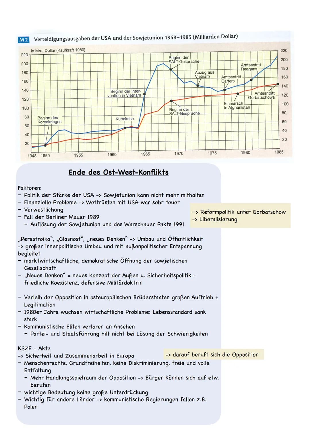 # Ost West - Konflikt
Ausgangspunkt: Ende 2. Wk 1945
Verlauf:
- UdSSR + USA - Anti-Hitler-Koalition:
- Gemeinsamer Kampf gegen NS-Regi