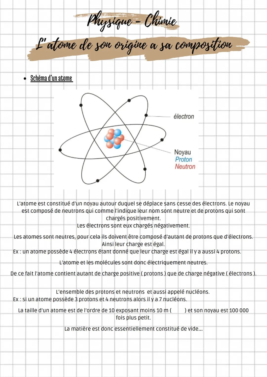 # Physique-Chimie
# L'atome de son origine a sa composition
- Schéma d'un atome
électron
Noyau
Proton
Neutron
L'atome est constitué d'