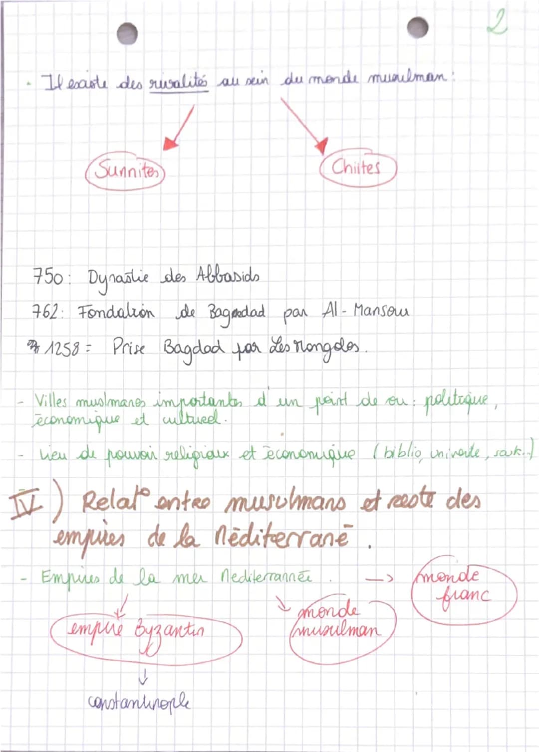 Chapitre 2: L'islam : parrai
culture et société.
I)
-> Naissance de l'islam : 7° siècle
-> Religion monotheiste
-> Naissance en péninsule a