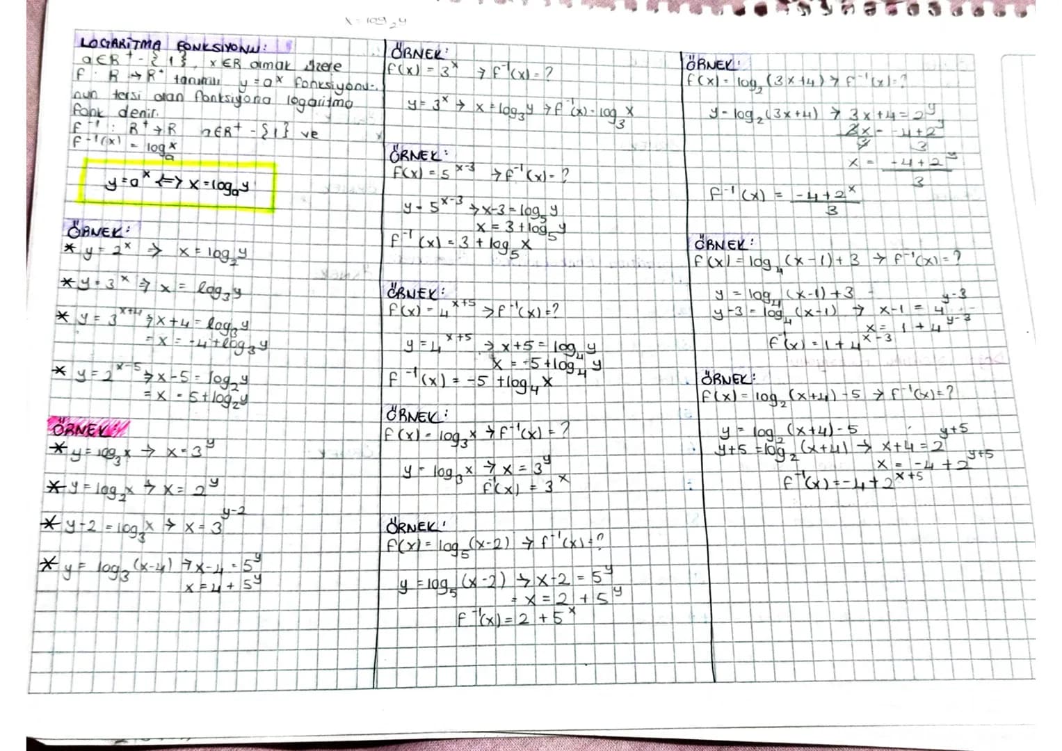 X=10924
LOGARITMA FONKSIYONU:
$a \in R^+ - {1}$, $x \in R$ olmak üzere
$f: R \rightarrow R^+$ tanımlı $y = a^x$ fonksiyonu..
aun tersi olan