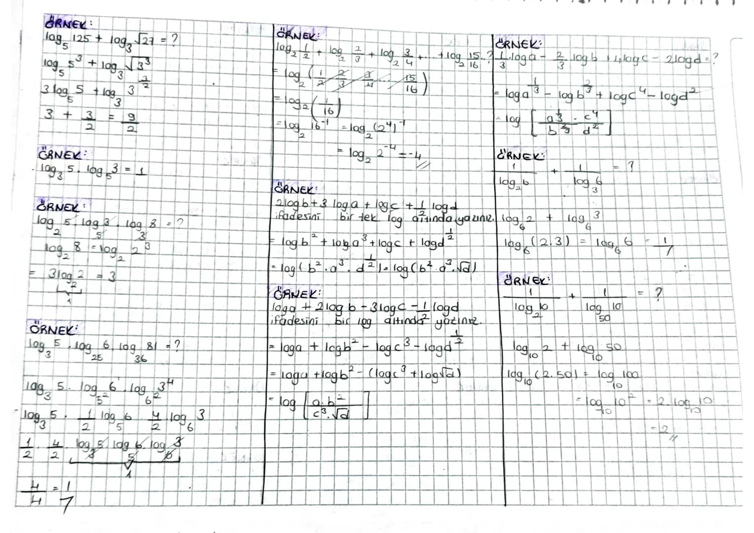 X=10924
LOGARITMA FONKSIYONU:
$a \in R^+ - {1}$, $x \in R$ olmak üzere
$f: R \rightarrow R^+$ tanımlı $y = a^x$ fonksiyonu..
aun tersi olan