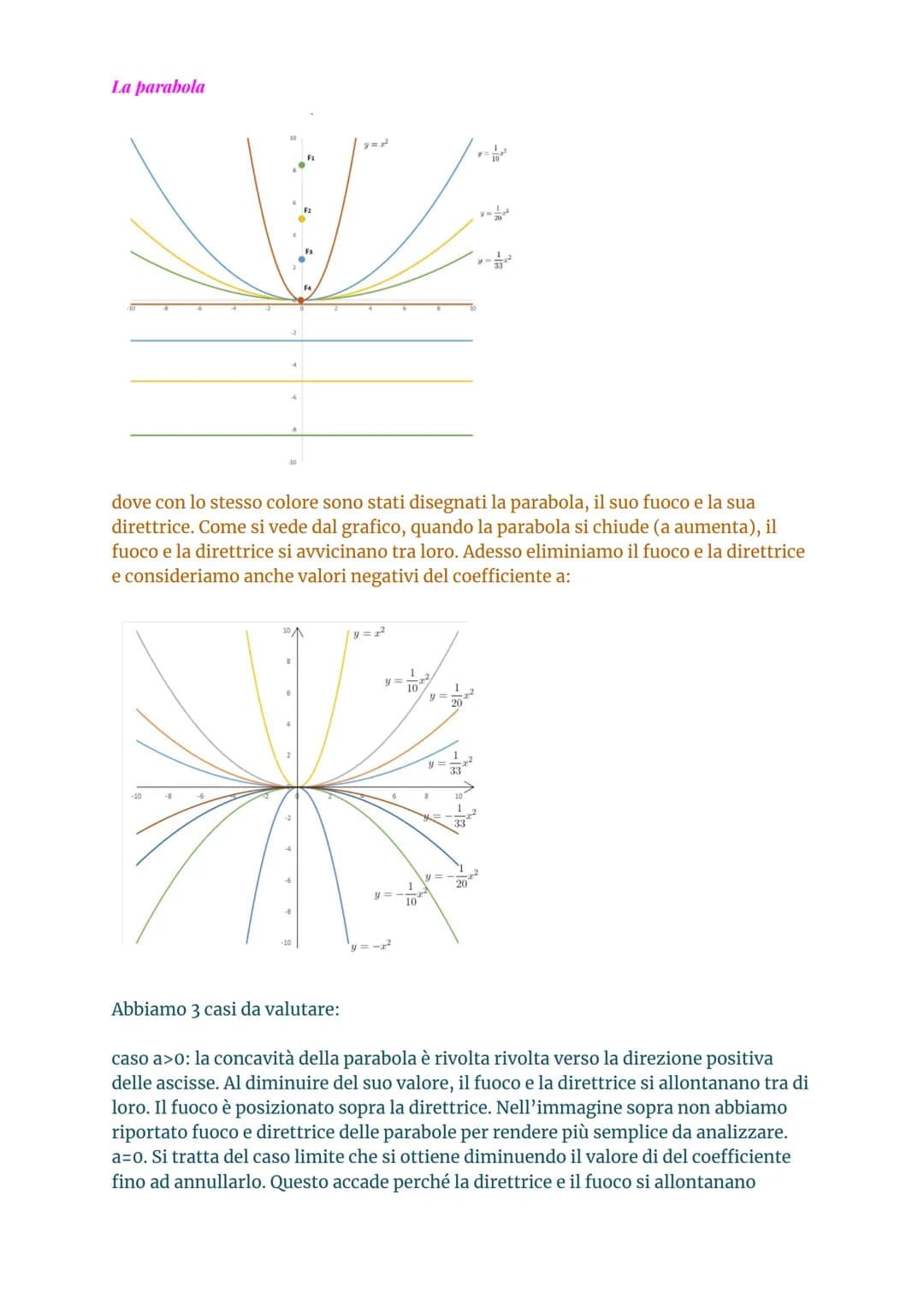# La parabola
# La parabola
Che cos'è?
La parabola è il luogo geometrico dei punti equidistanti da una retta (direttrice) e da un
punto (
