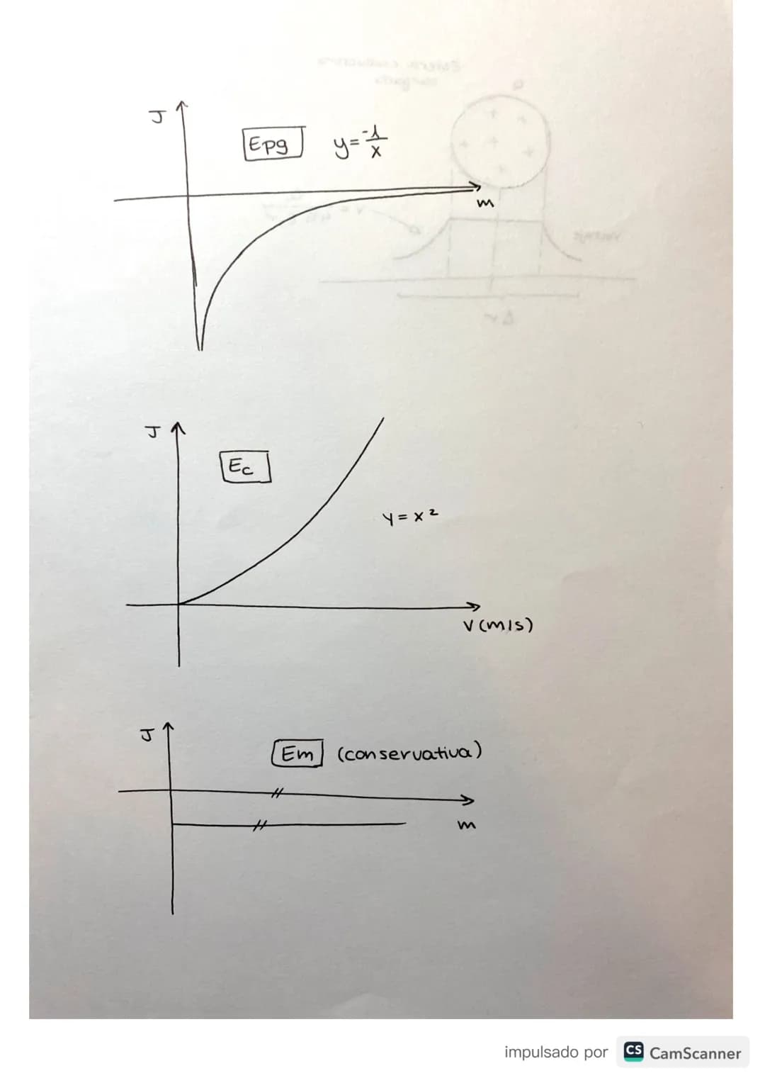# ELECTROSTÁTICA
Ley de Coulomb
FUERZA ENTRE CARGAS
$\vec{F_e} = K \cdot \frac{Q \cdot q}{r^2} \cdot \vec{u_r} (N)$ $\longrightarrow$ $K