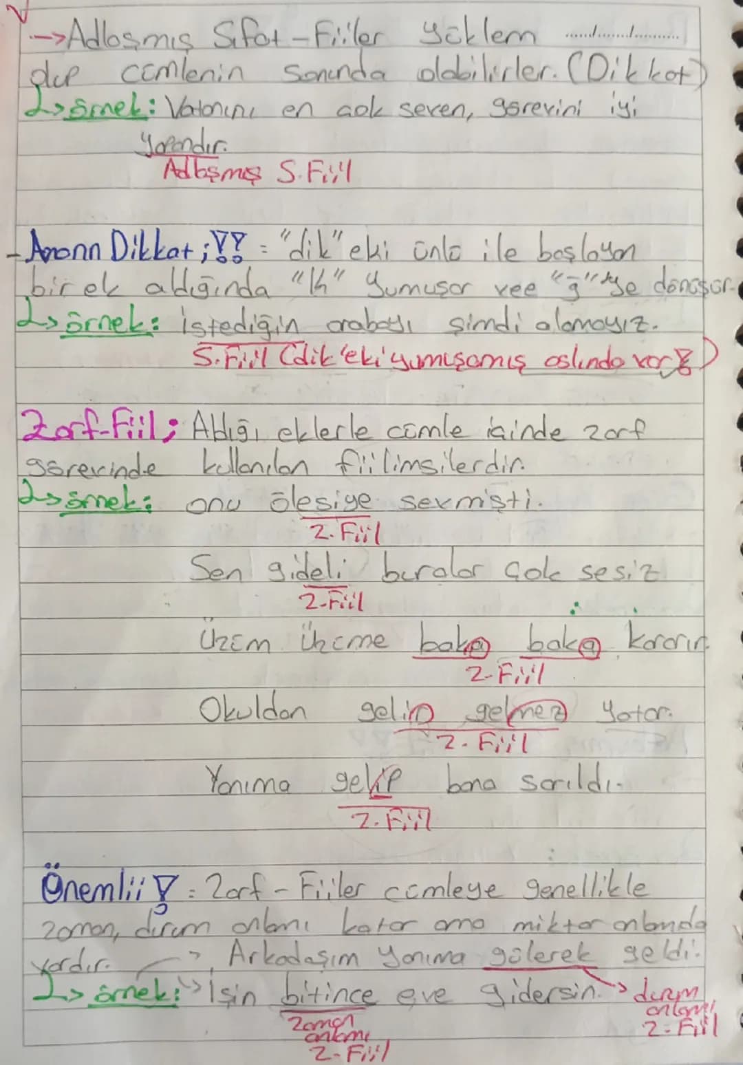 - Fiilimsi Eslemsi}
İsim Fiel
(Moster)
-Ma
-İş
-Mals
↑
Sifotfiil
(ortaa)
-n
-051
-Mez
-ar
-dik
-ecek
-Mış
Zarf Fill
(Bog Fil)
-Ven,-alı