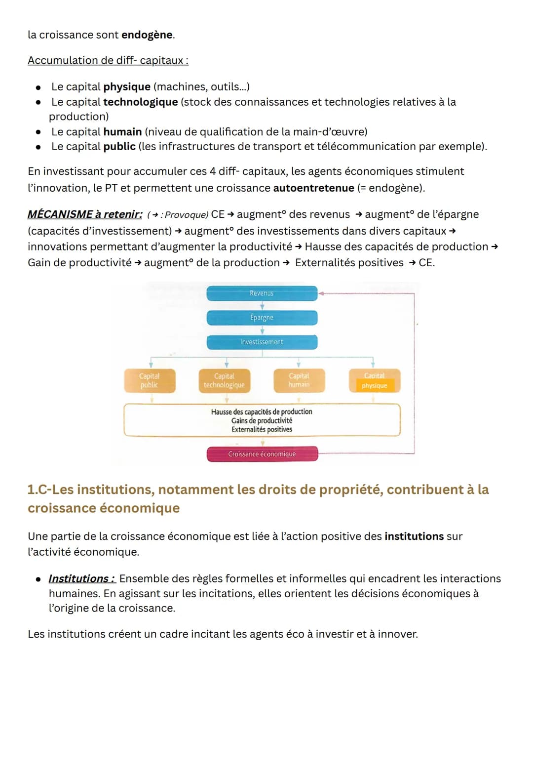 SES Économie Terminale CHAP 2
# Quels sont les sources et
défis de la croissance
économique ?
## Sensibilisation- Qu'est-ce que la croissa