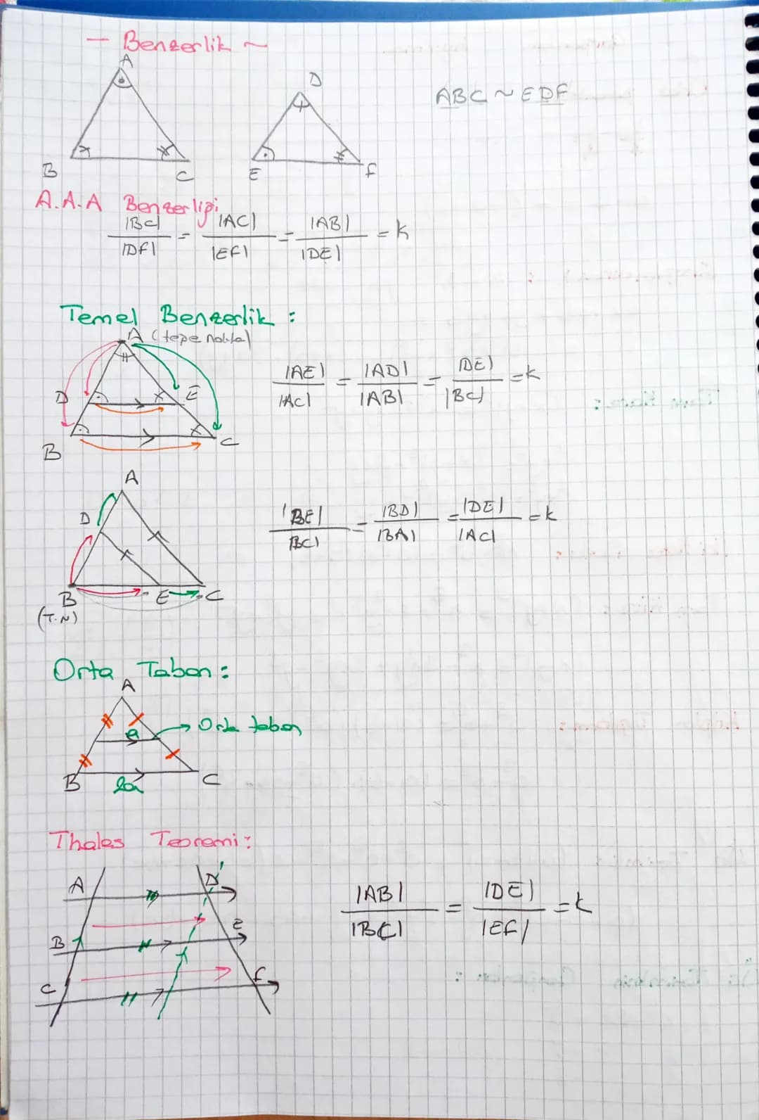 B
Benzerlik
A.A.A Benzerlipi
$\frac{IBC}{IDFI} = \frac{IAC}{IEF} = \frac{IABI}{IDEI} = k$
Temel Benzerlik:
A (tepe nokta)
$\frac{IAE}{HAC