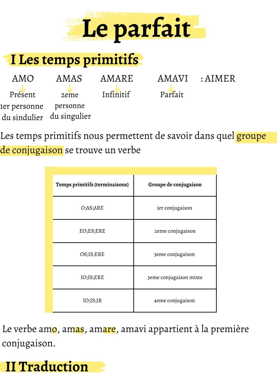 # Le parfait
I Les temps primitifs
AMO AMAS AMARE AMAVI: AIMER
Présent 2eme Infinitif Parfait
1er personne personne
du sindulier du sin