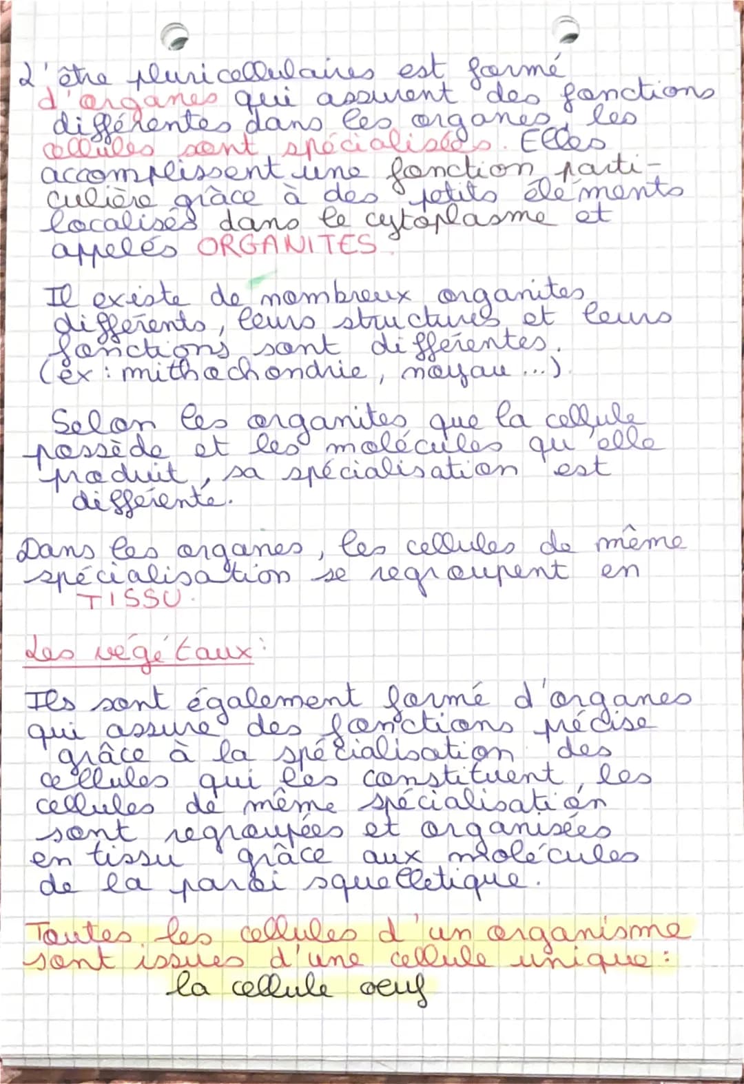 SUT: Chapitre 1
d'organisation fonctionnelle du
reivant.
unicelulaines = formé d'une seule
Cellule
pluricellulaires = formé de plusieurs