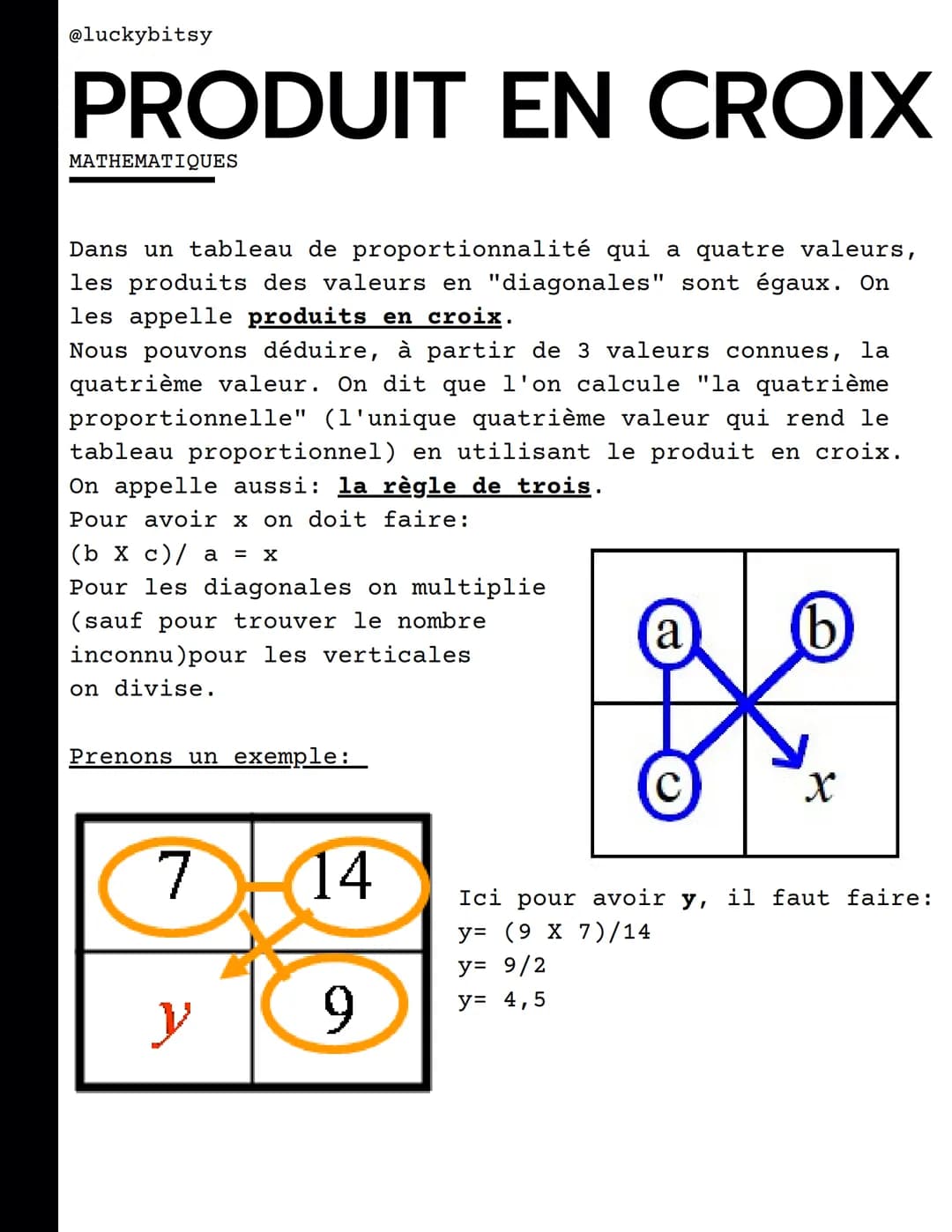 @luckybitsy
# PRODUIT EN CROIX
MATHEMATIQUES
Dans un tableau de proportionnalité qui a quatre valeurs,
les produits des valeurs en "diagona