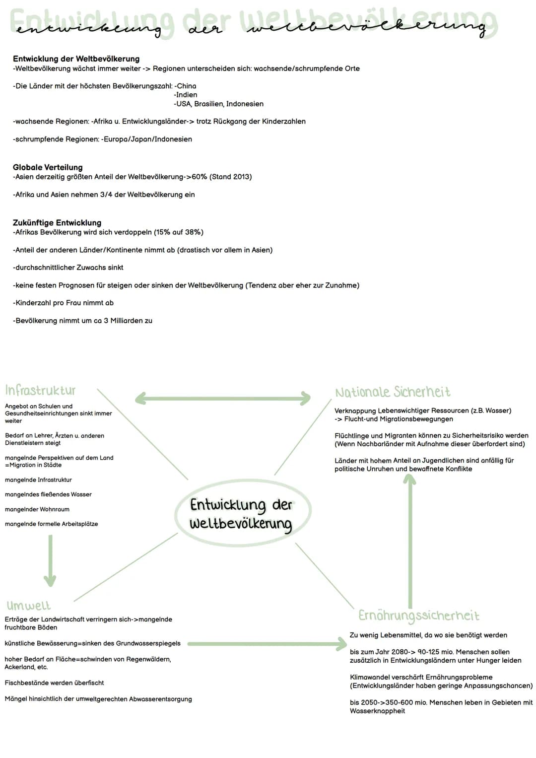 # wichtige begriffe und ihre definitionen
Rückwanderung
nach einer Emigration (Auswanderung) die Rückkehr eines Migranten in das Herkunftsl