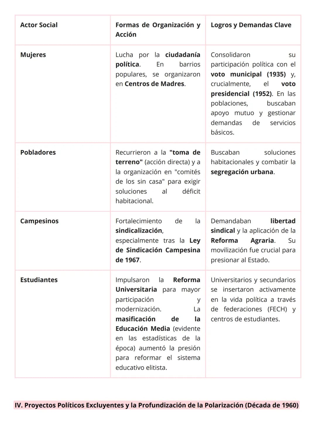 # Resumen de Estudio: Transformaciones Estructurales y Proyectos
# Políticos en Chile a Mediados del Siglo XX
Este resumen aborda los probl