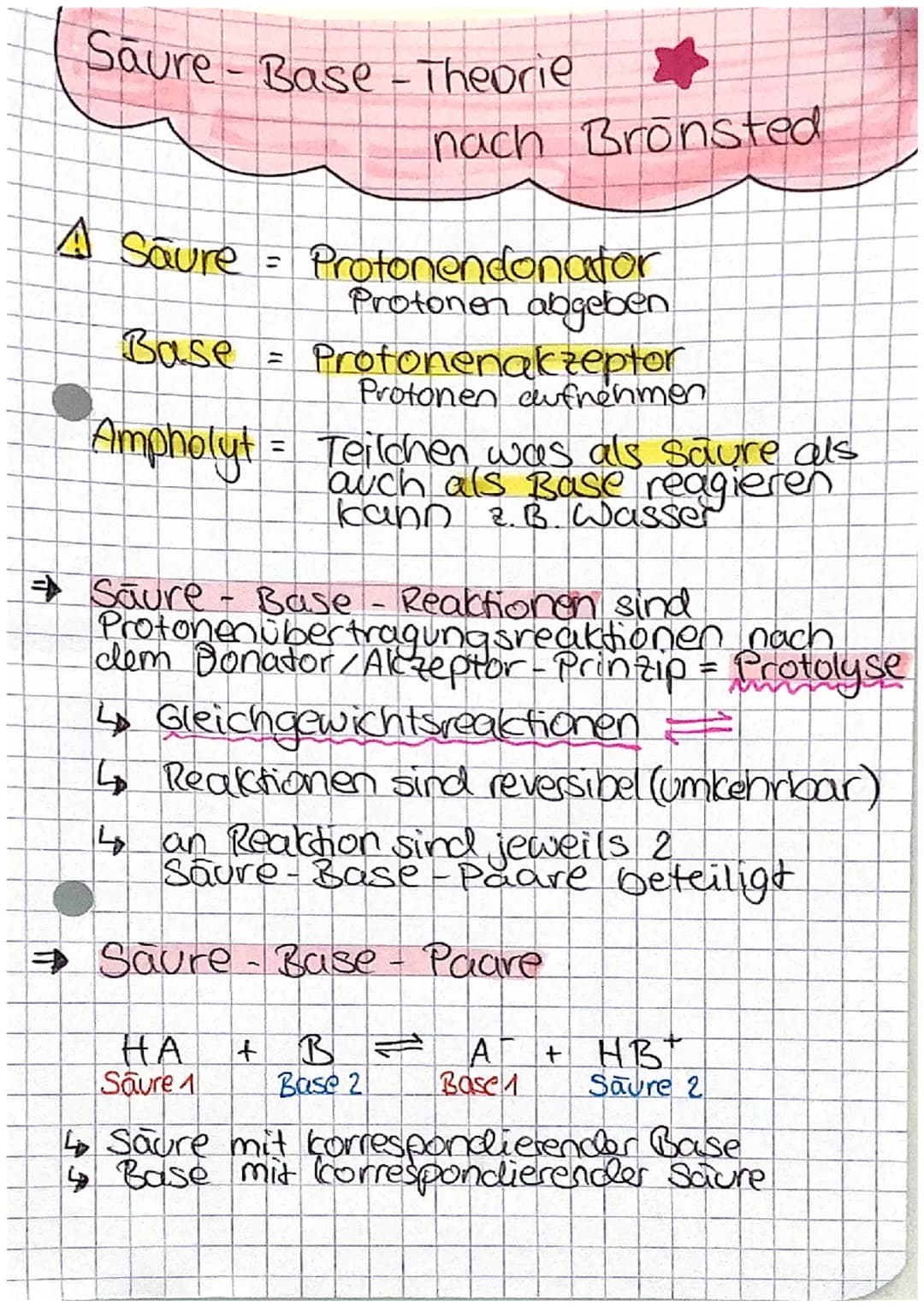 # Säure-Base-Theorie
nach Bronsted
▲ Säure = Protonendonator
Protonen abgeben
Base = Protonenakzeptor
Protonen aufnehmen
Ampholyt = Te