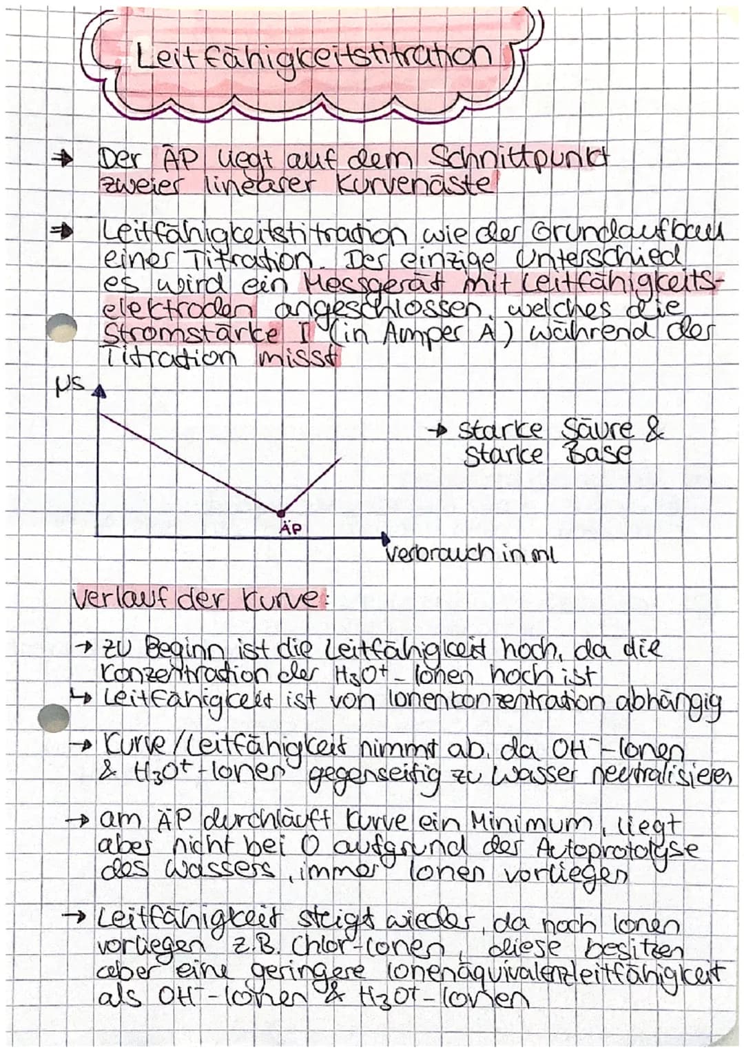 # Säure-Base-Theorie
nach Bronsted
▲ Säure = Protonendonator
Protonen abgeben
Base = Protonenakzeptor
Protonen aufnehmen
Ampholyt = Te