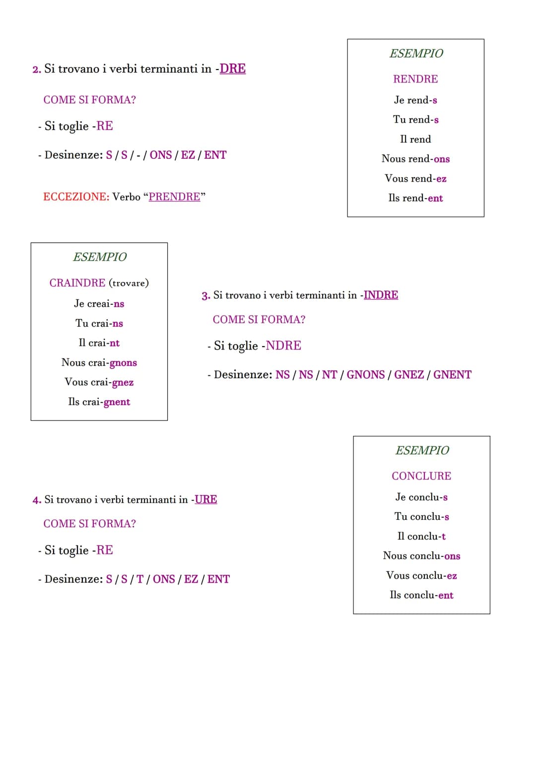 INDICATIF PRÉSENT
VERBI DEL PRIMO GRUPPO
Sono tutti quei verbi terminati in -ER.
COME SI FORMA?
- Si toglie -ER
- Desinenze: E/ES/E/ONS/EZ