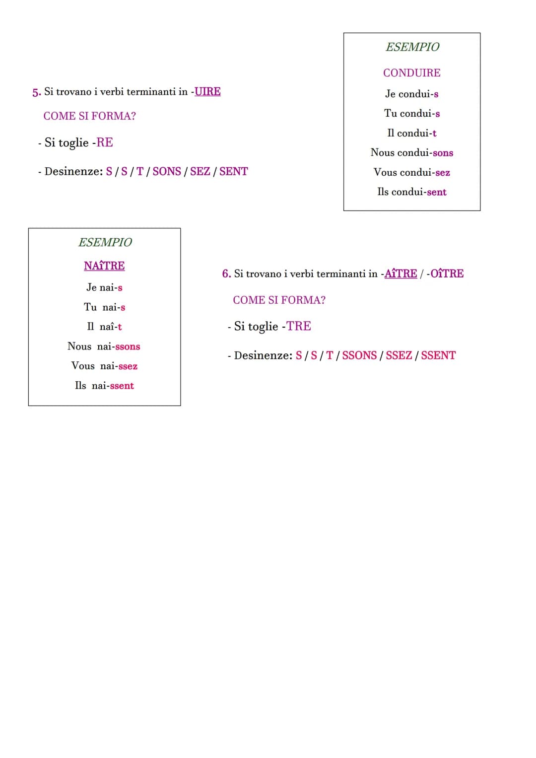 INDICATIF PRÉSENT
VERBI DEL PRIMO GRUPPO
Sono tutti quei verbi terminati in -ER.
COME SI FORMA?
- Si toglie -ER
- Desinenze: E/ES/E/ONS/EZ