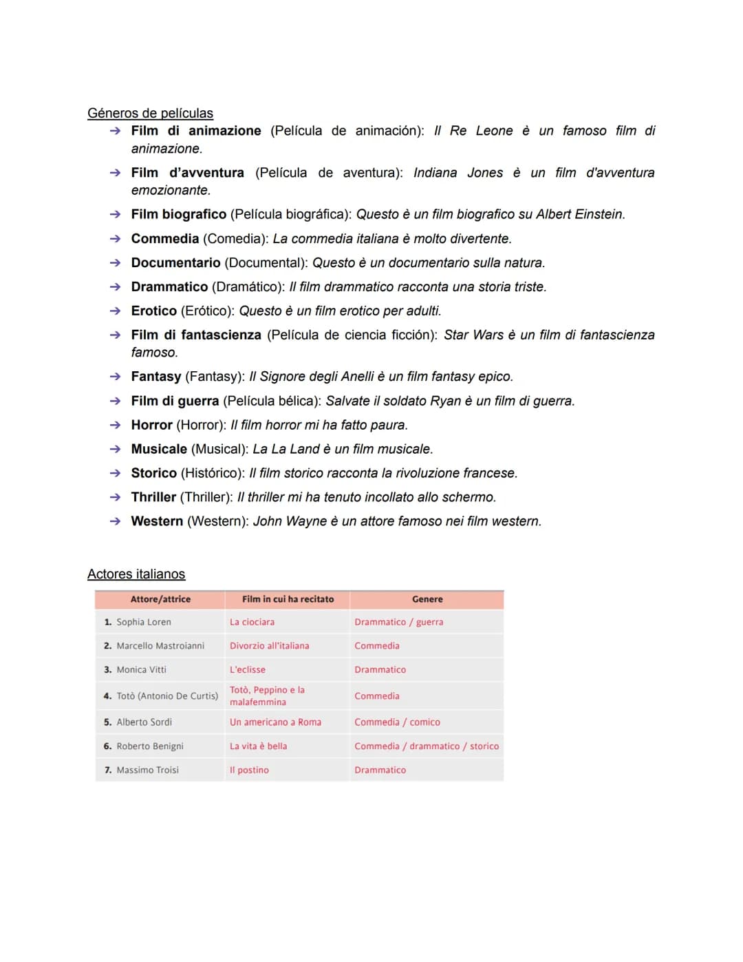 # VOCABULARIO
Viaggi, vacanze, feste e ricorrenze
(Viajes, vacaciones, festividades y celebraciones)
Este campo léxico abarca términos rel