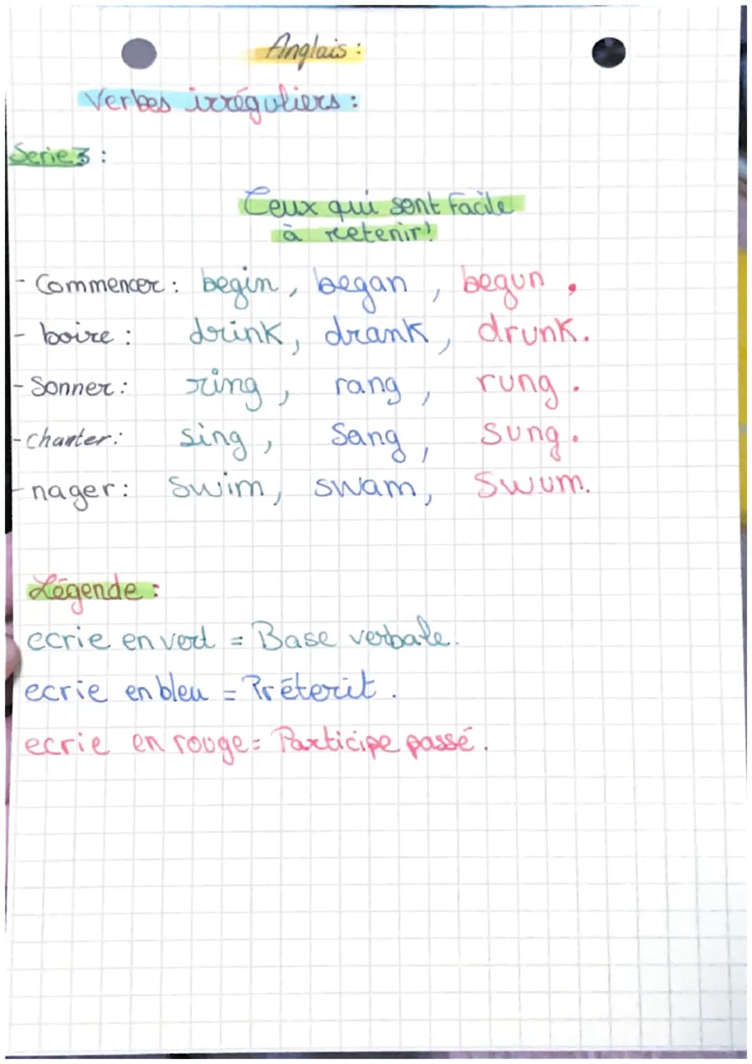 Anglais:
Vobes irréguliers
Serie 1:
Ceux a savoie
absolumen!
- Etre: be , was/were, been .
- Avoir: have , had , had .
-
- faire: do ,