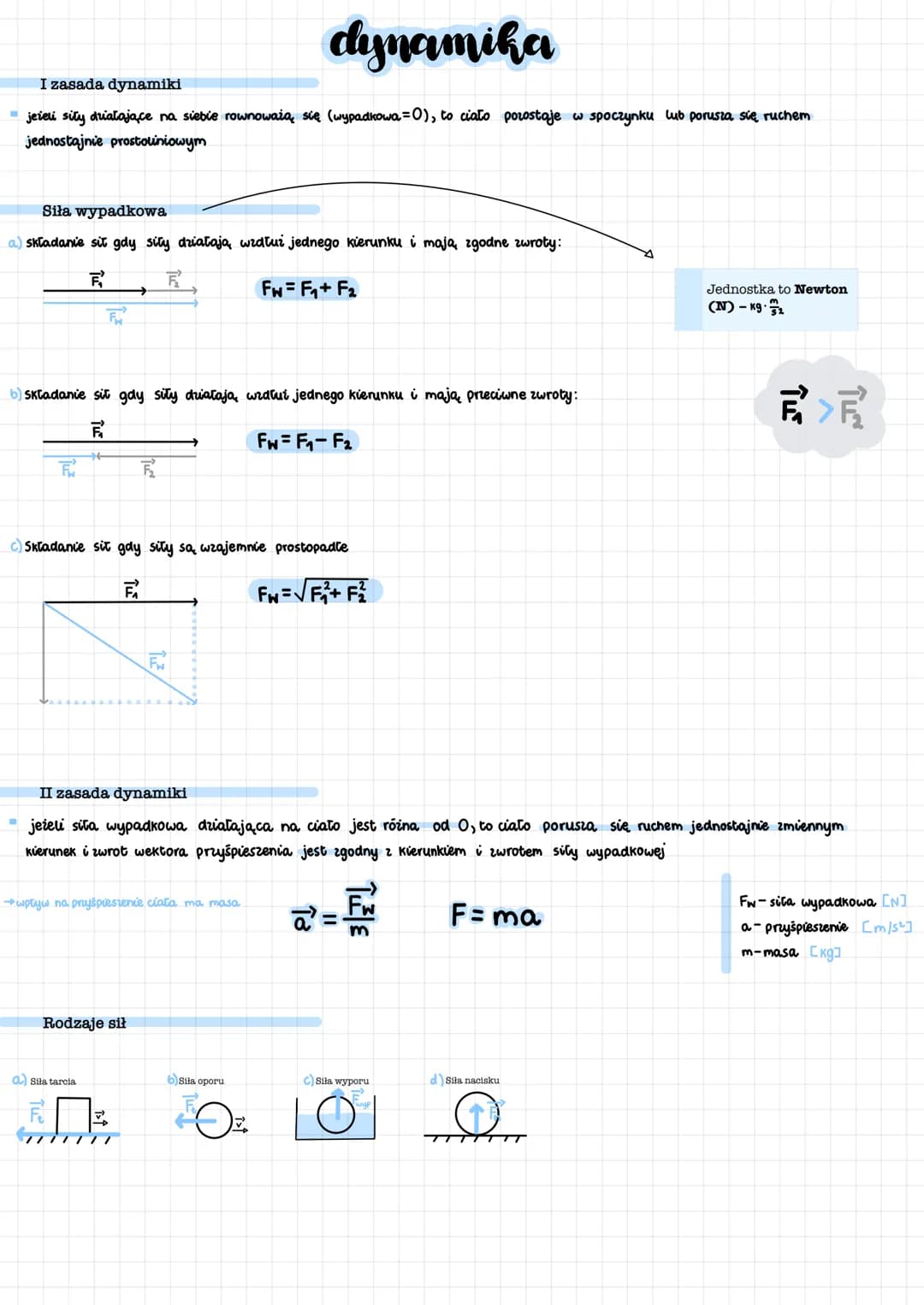 # dynamika
I zasada dynamiki
* jeżeli siły driałające na siebie rownoważą się (wypadkowa=0), to ciało pozostaje w spoczynku lub porusza