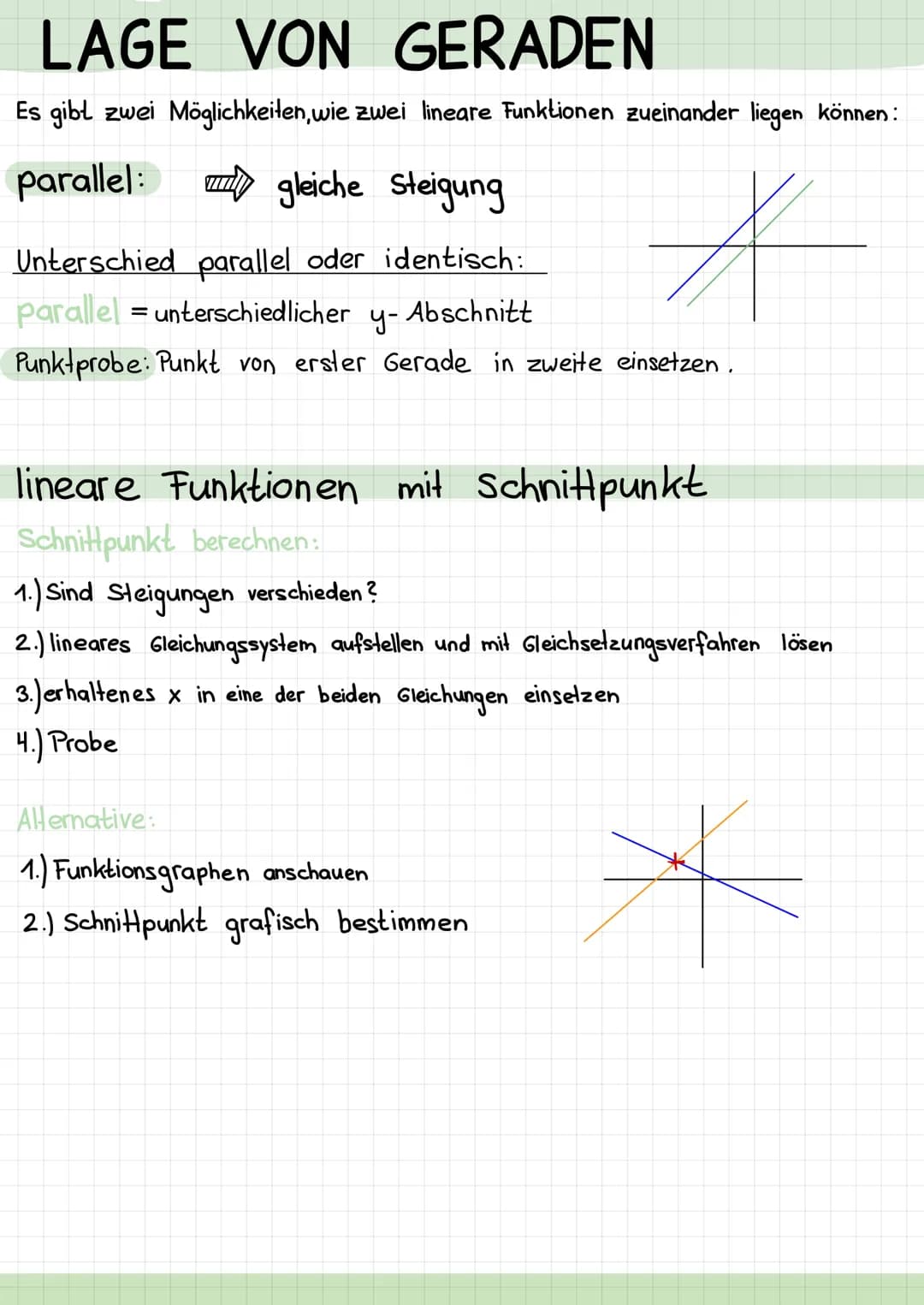 # LINEARE FUNKTIONIEN
graphische Darstellung: Gerade im Koordinalensystem
Funktionsgleichung: f(x) = mx + b
m = Steigung
b = y-Achsenabsc