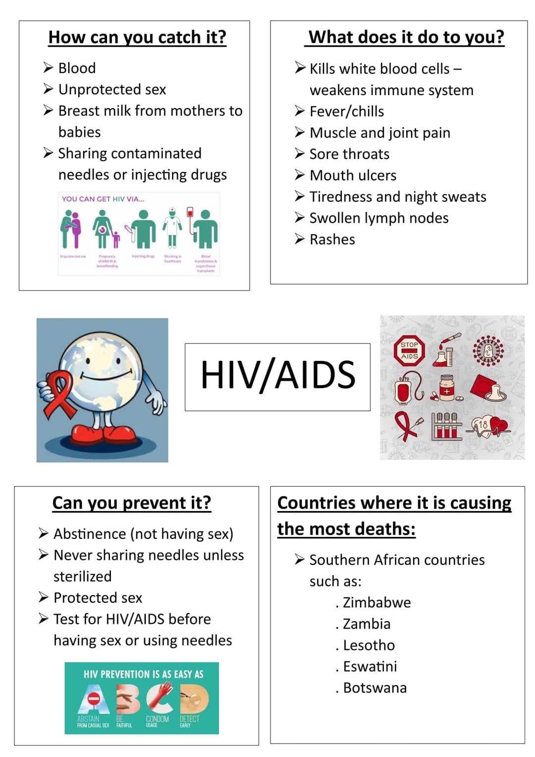 ## How can you catch it?
➤ Blood
➤ Unprotected sex
➤ Breast milk from mothers to
babies
➤ Sharing contaminated
needles or injecting drug