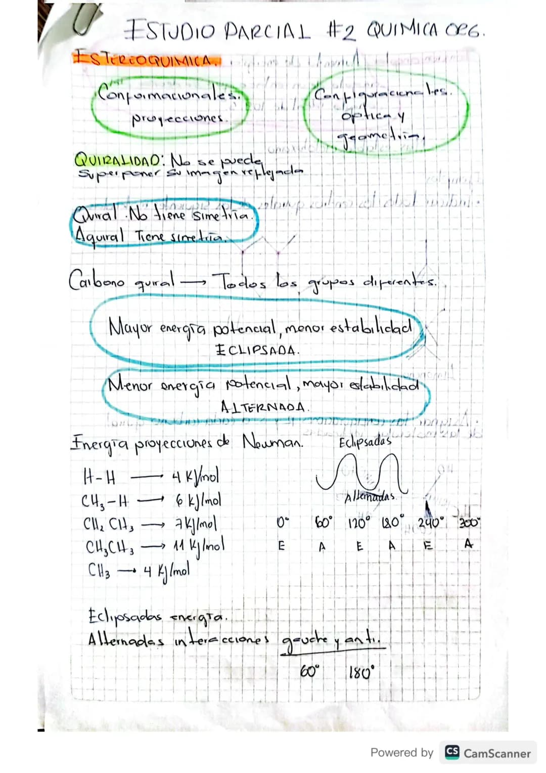 ESTUDIO PARCIAL #2 QUIMICA ORG.
ESTEREOQUIMICA, Som tos trabriels
Conformacionales. Configuracionales.
proyecciones.
Optica y
Changeometri