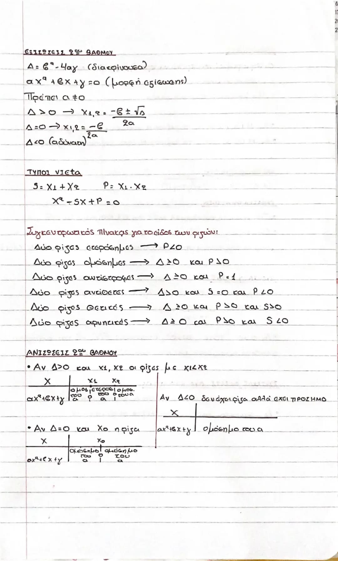 # ΑΛΓΕΒΡΑ (19 Ηatow)
## ΑΠΟΔΕΙΞΕΙΣ
1. $|a-b|^2 = |a|^2 - 2|a||b|cos heta + |b|^2$
2. $|a+b|^2 = |a|^2 + 2|a||b|cos heta + |b|^2$
3. $
\s