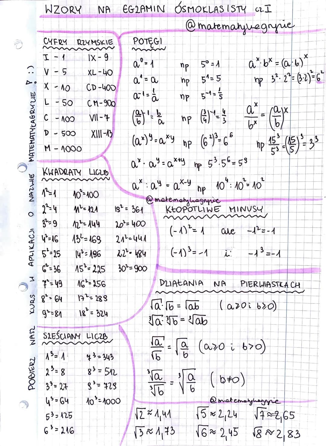 WZORY NA EGZAMIN ÓSMOKLASISTY CLI
@matematjvegrynie
CYFRY RZYMSKIE
POTEGI
I-1 IX-9
$a^0=1$ np $5^0=1$ $a^x \cdot b^x = (a \cdot b)^x$
V-5