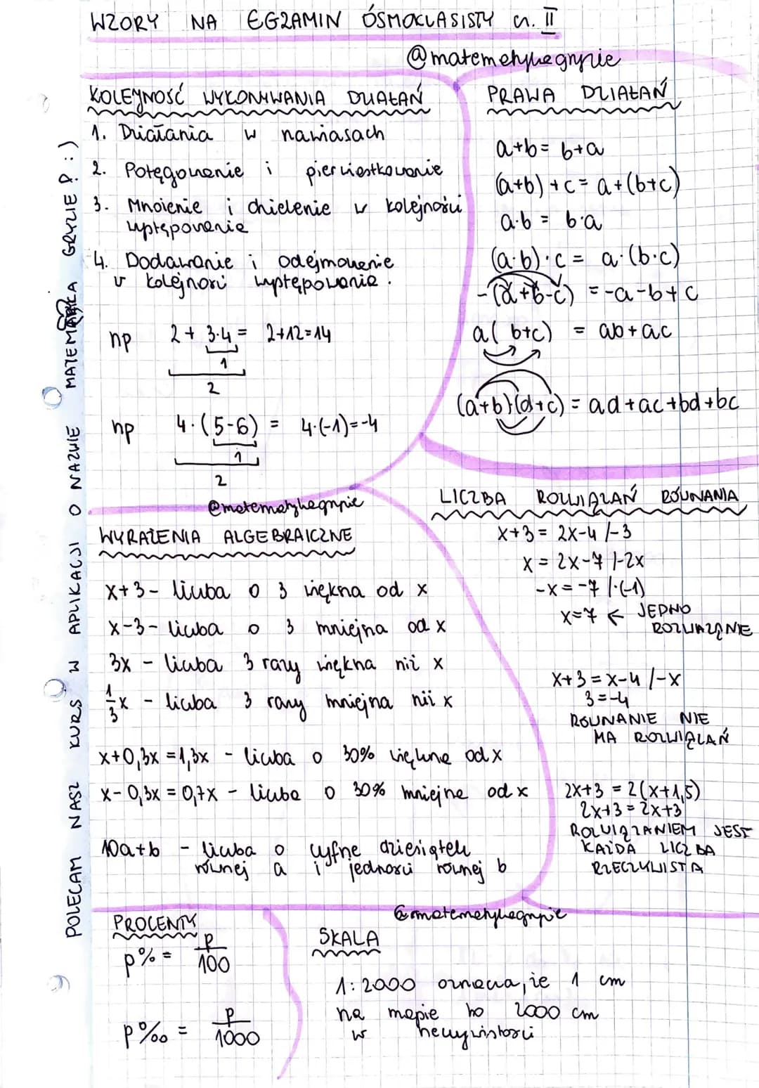 WZORY NA EGZAMIN ÓSMOKLASISTY CLI
@matematjvegrynie
CYFRY RZYMSKIE
POTEGI
I-1 IX-9
$a^0=1$ np $5^0=1$ $a^x \cdot b^x = (a \cdot b)^x$
V-5