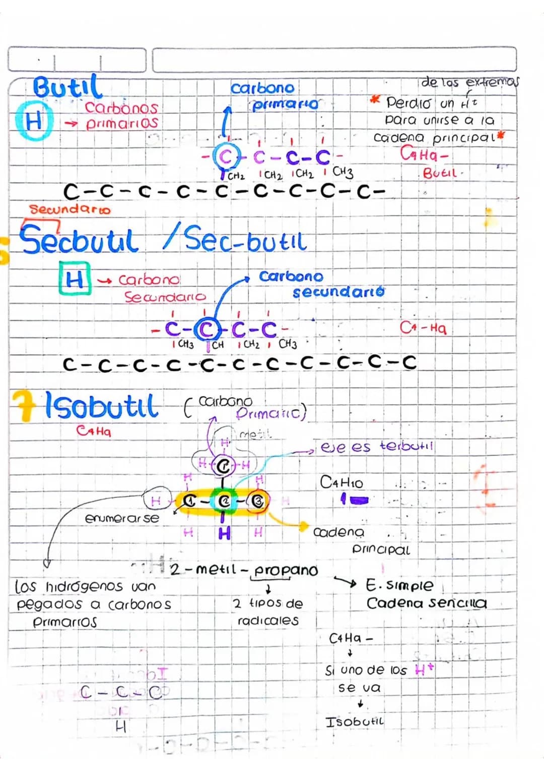 Butil
Carbonos
primarios
carbono
primario
H
→ primarioS
C-C-C-C-
CH2CH2CH2CH3
Ide los extremas
* Perdió un Ht
para unirse a la
Cadena