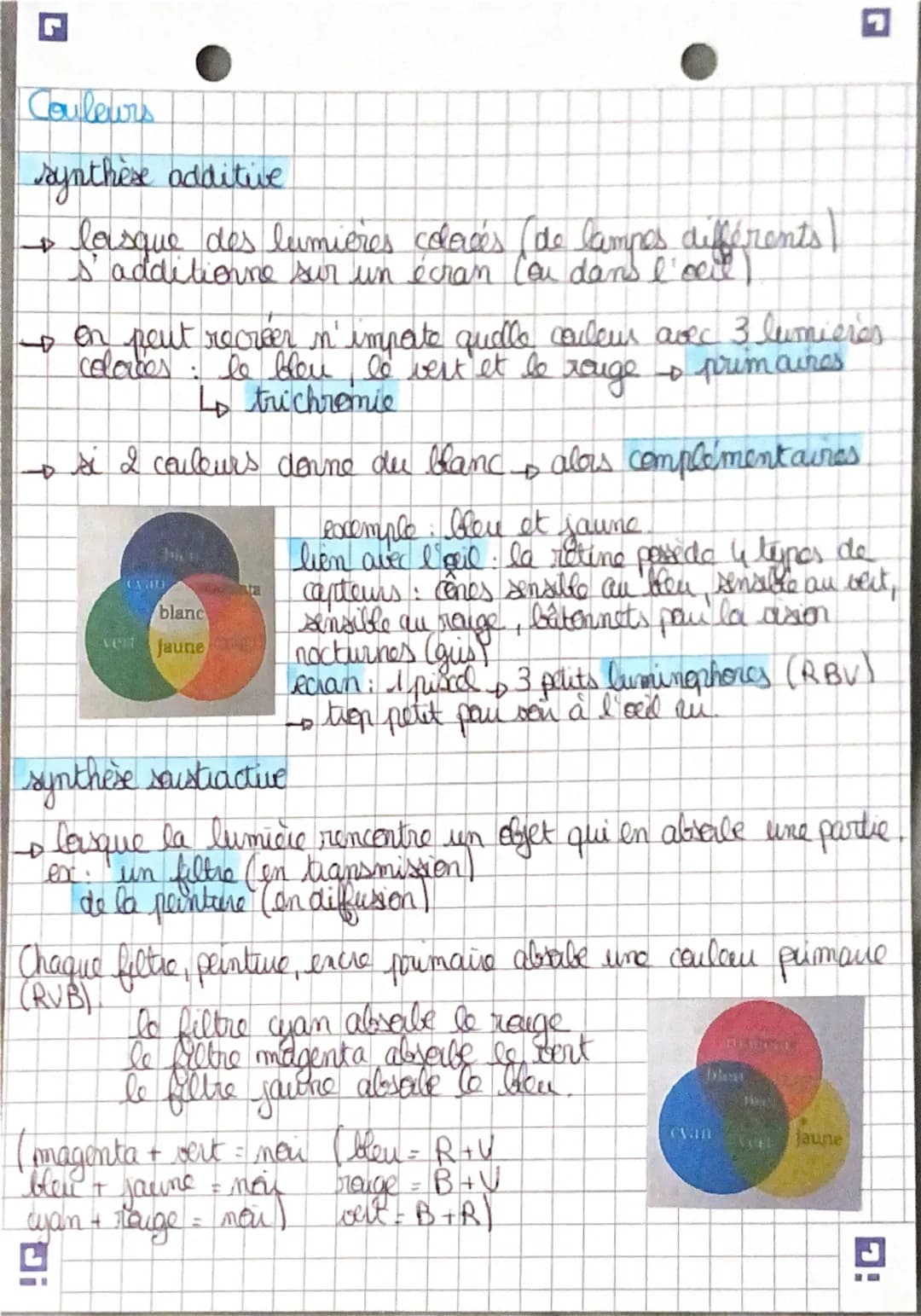 # Physique
Les lentilles convergente
Ravengonte DK conicgonte
Une lentille un matériau transparent
une surface sphérique.
avec au mans.