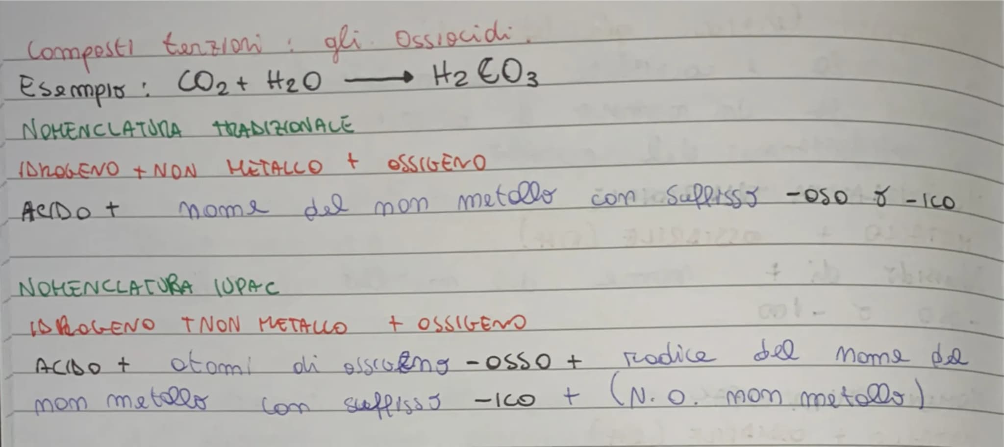 composti BINARI:
Le formule Si Rocova velo amente mettendo come imatice
e ciascun demento il numero di ossidazione dell dow
privato dei segn