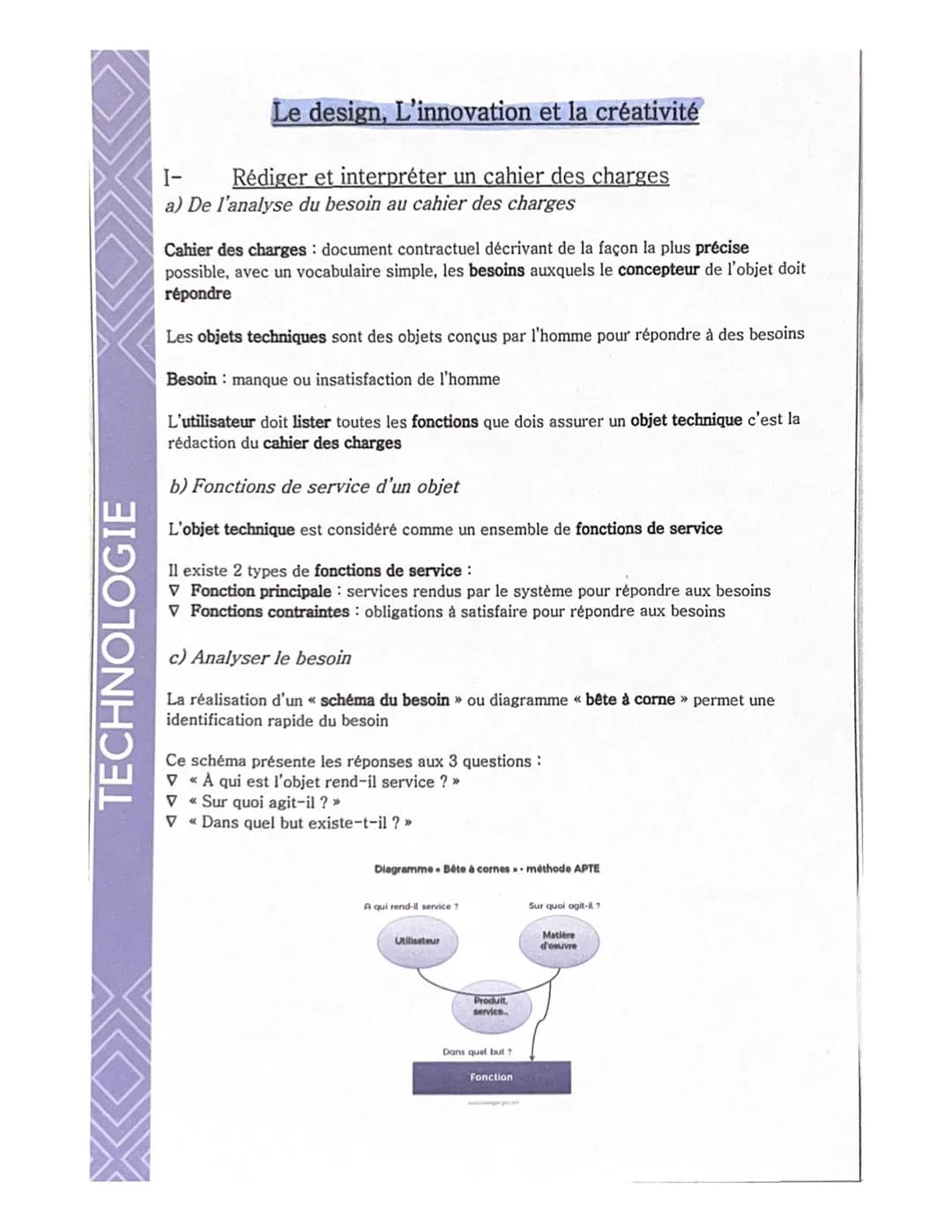 I-
Le design, L'innovation et la créativité
Rédiger et interpréter un cahier des charges
a) De l'analyse du besoin au cahier des charges
C