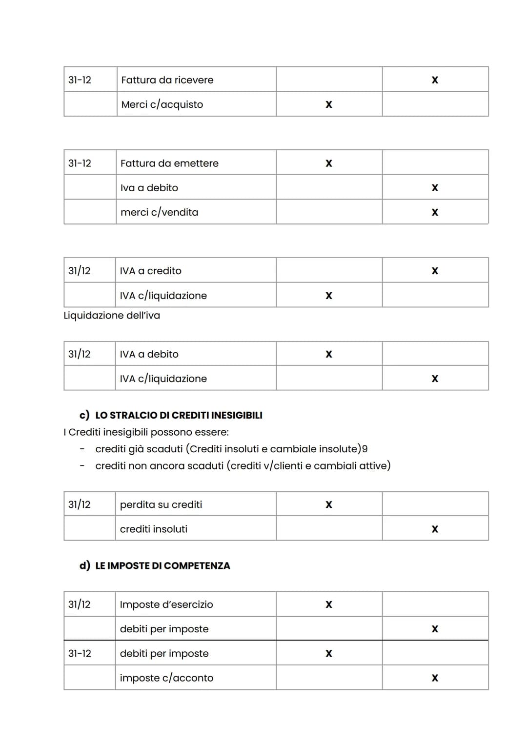 # SCRITTURA DI ASSESTAMENTO
Scrittura di assestamento dei conti permettono di determinare contemporaneamente
la competenza economica dei co