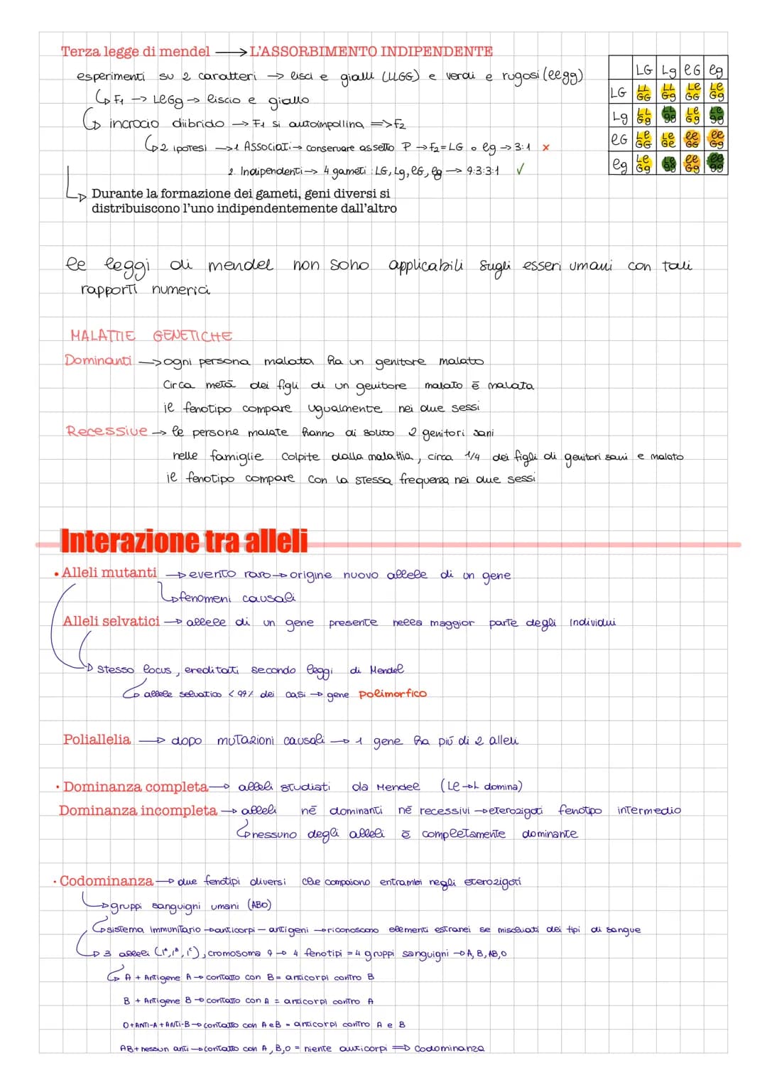 # LA GENETICA MENDELIANA
Gregor Mendel (1822-1884)
Dalla metá dell'800 sviluppò le sue teorie
In quel periodo utilizzata "la teoria della