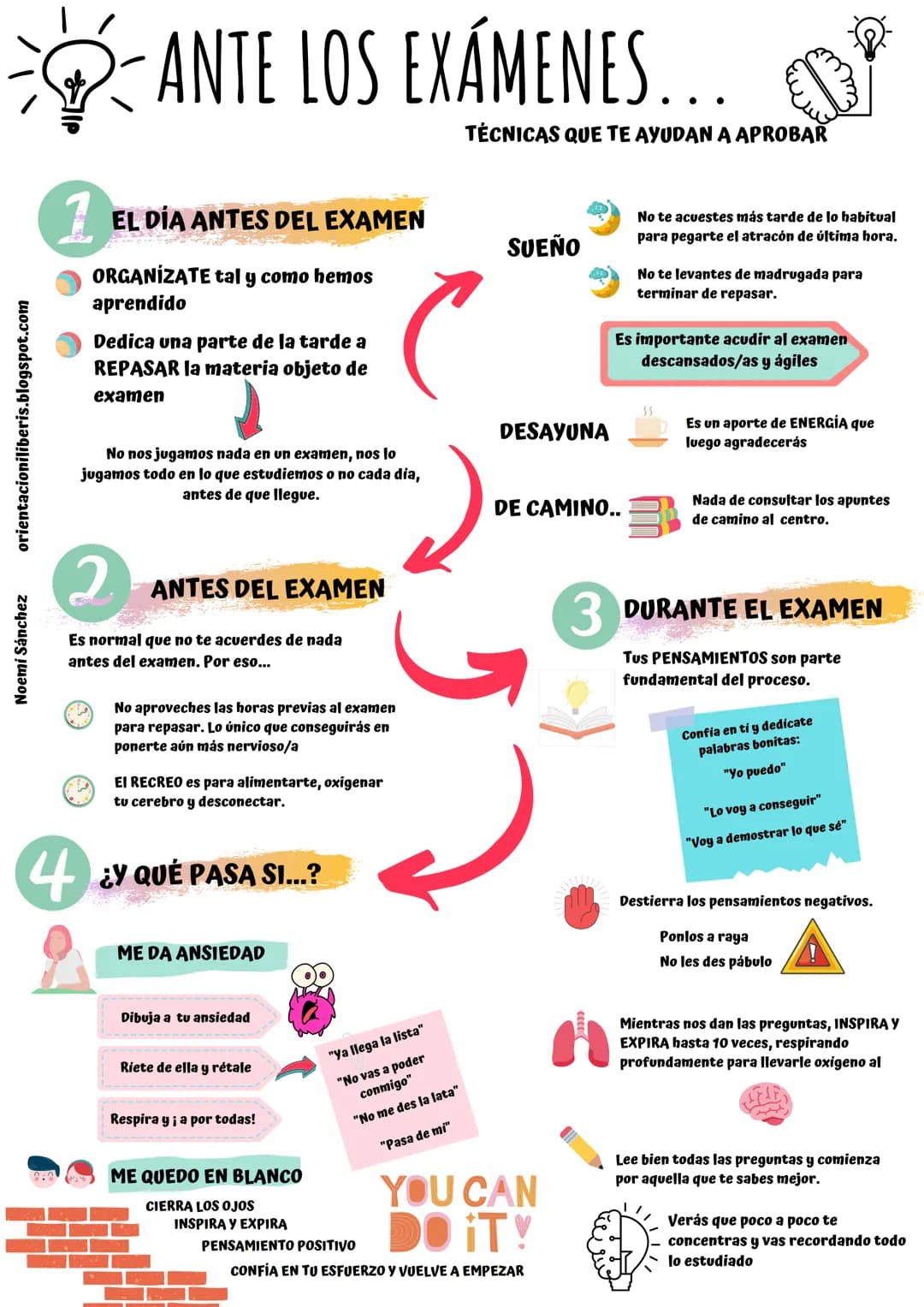 # ANTE LOS EXÁMENES...
TÉCNICAS QUE TE AYUDAN A APROBAR
1
EL DÍA ANTES DEL EXAMEN
SUEÑO
ORGANIZATE tal y como hemos
aprendido
Dedica un