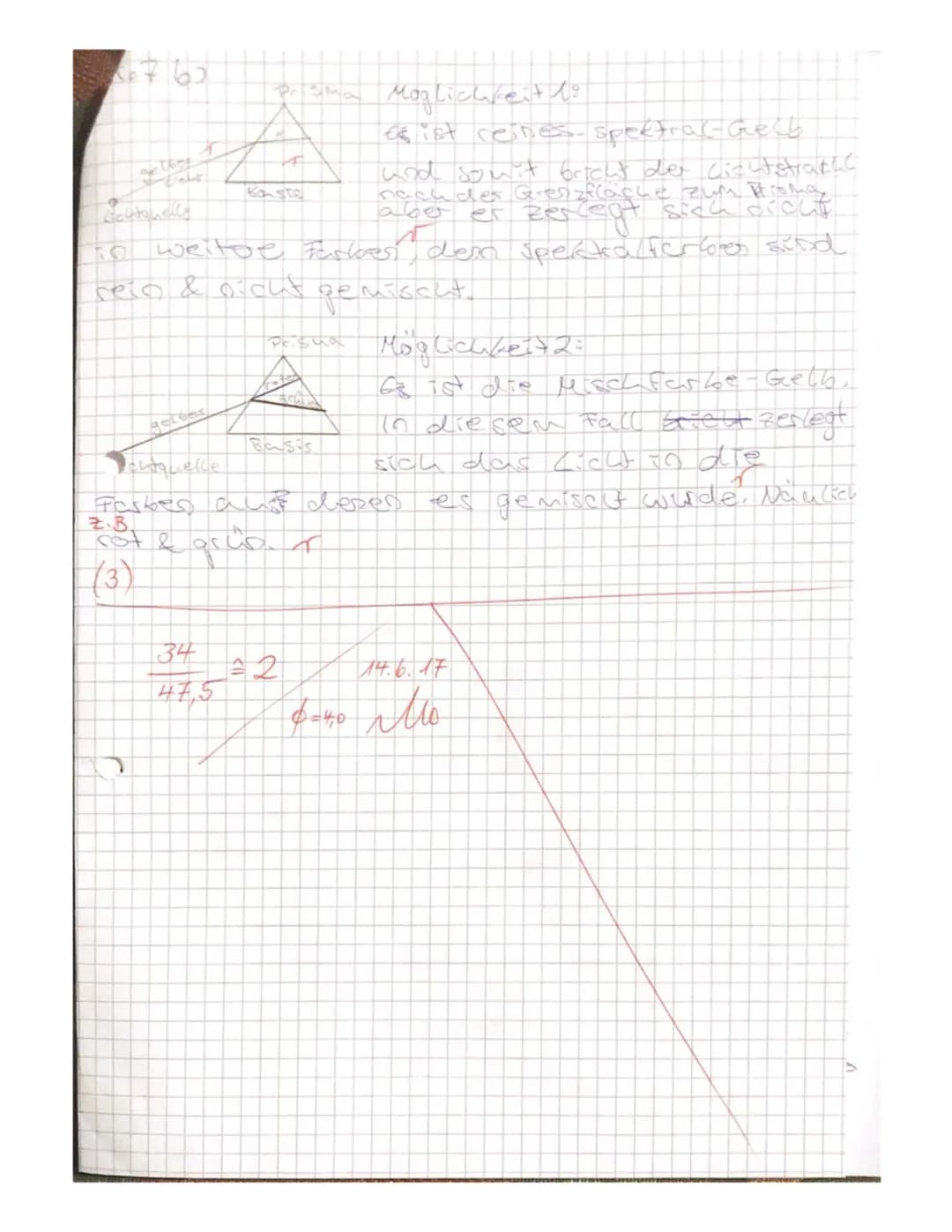 2. Physik-Klassenarbeit in Klasse 9d (G9)
1.6.2017
Name: cuantace
(2,5) Formuliere das Reflexionsgesetz für Lichtstrahlen bei Spiegeln.
(2)