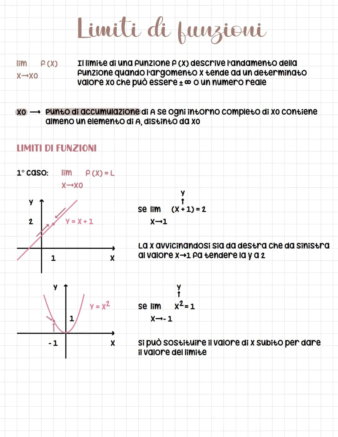 <p>I limiti di funzioni sono descritti dalla definizione matematica come l'andamento di una funzione f(x) quando l'argomento x tende a un v