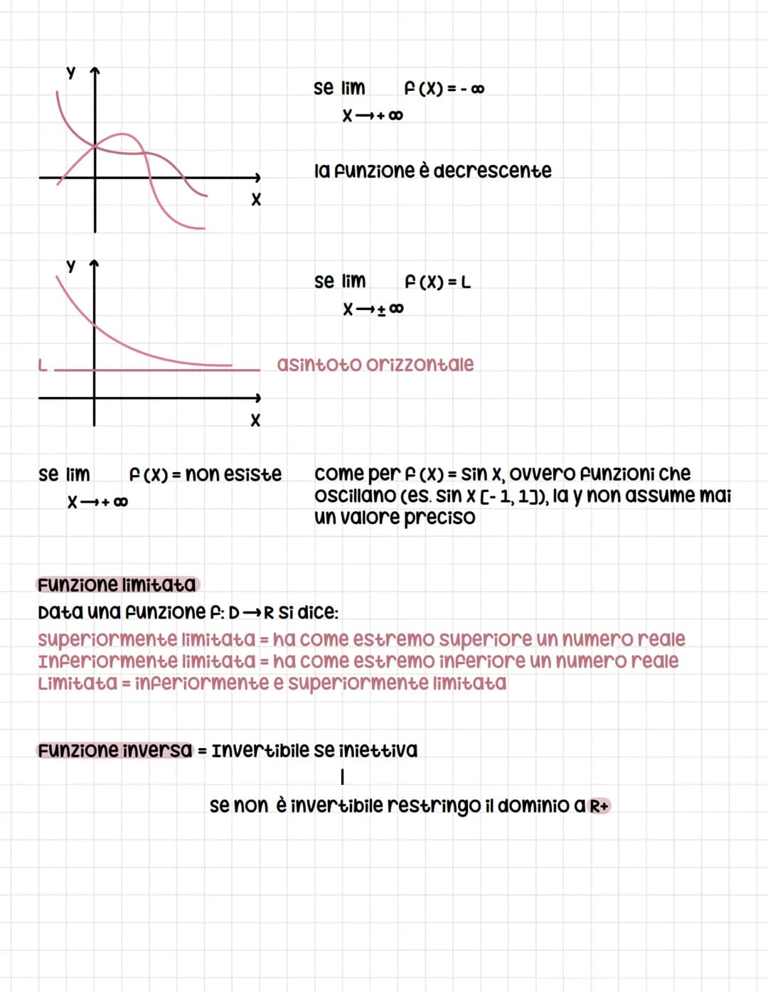 <p>I limiti di funzioni sono descritti dalla definizione matematica come l'andamento di una funzione f(x) quando l'argomento x tende a un v