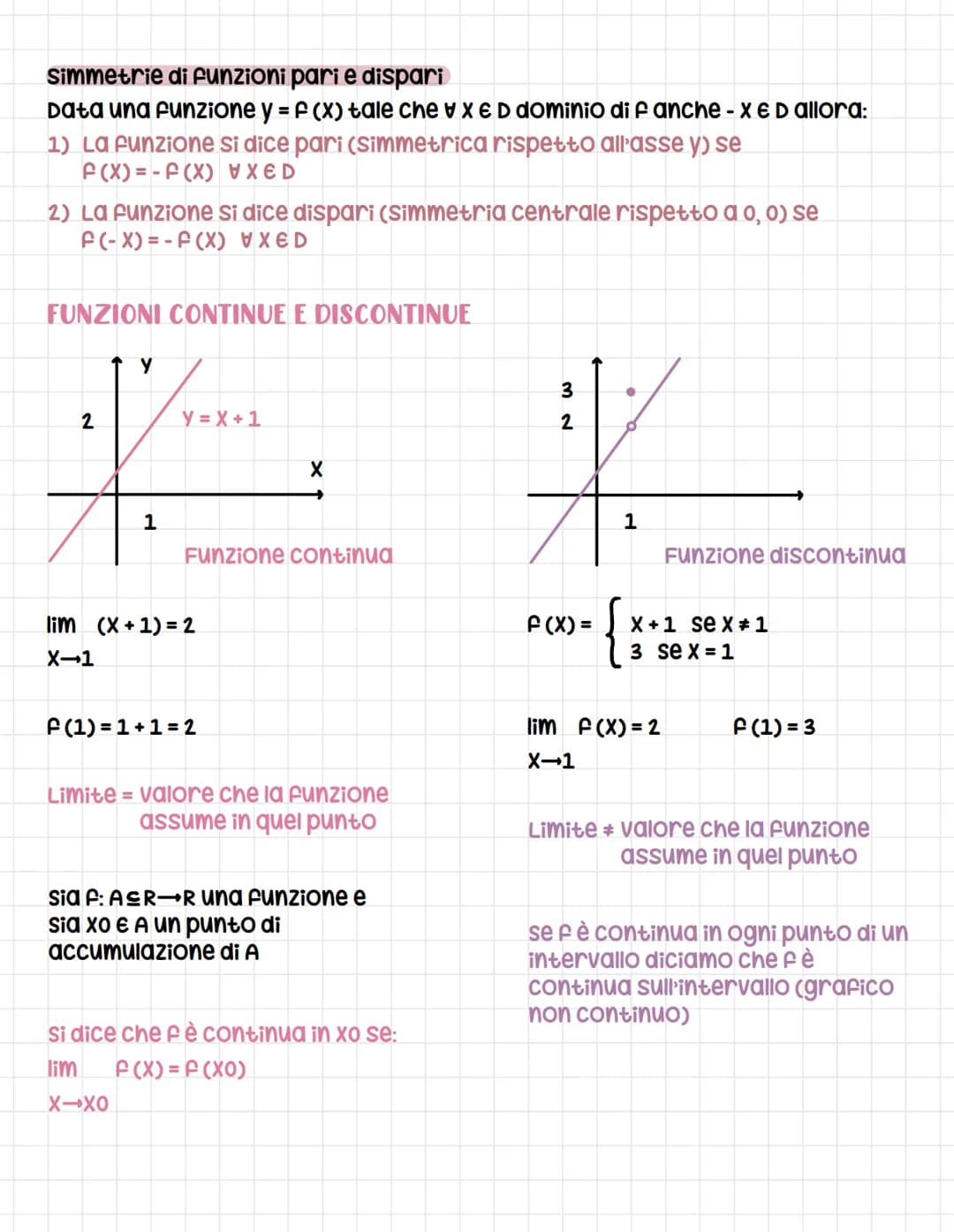<p>I limiti di funzioni sono descritti dalla definizione matematica come l'andamento di una funzione f(x) quando l'argomento x tende a un v