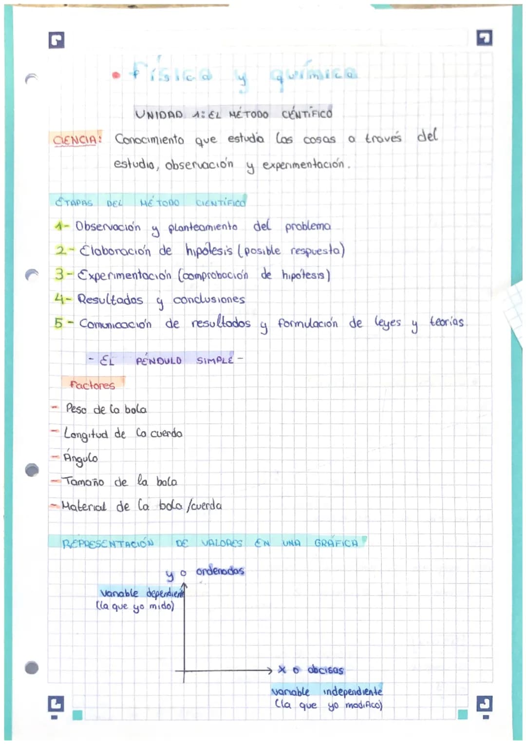 - •Física y química
UNIDAD 1: EL MÉTODO CIENTÍFICO
CIENCIA: Conocimiento que estudia las cosas a través del
estudia, observación y experim