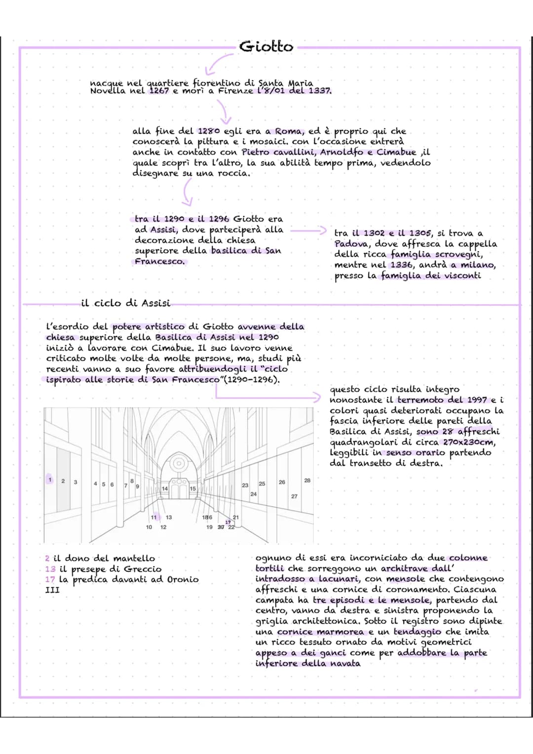 Giotto
nacque nel quartiere fiorentino di Santa Maria
Novella nel 1267 e mori a Firenze 1'8/01 del 1337.
alla fine del 1280 egli era a Roma