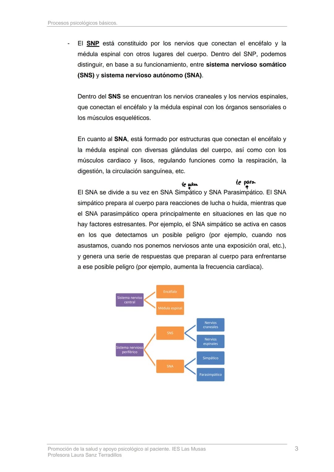 # TEMA 1: PROCESOS PSICOLÓGICOS BÁSICOS
1. Introducción
La definición de salud de la OMS nos dice que esta debe abarcar no sólo el estado