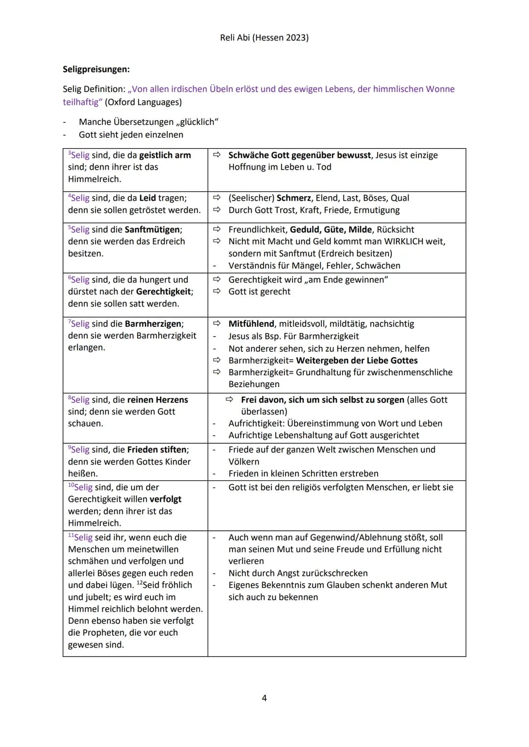 Reli Abi (Hessen 2023)
Q1.1 JESUS CHRISTUS UND DIE VERKÜNDIGUNG DES REICHES GOTTES.
WOZU ERMUTIGT JESUS UNS UND WAS MUTET JESUS UNS ZU?
1.